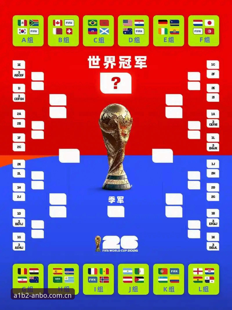 安博中国怎么样 深度揭秘:世界杯冷场背后,美国签证困局如何搅动全球球迷观赛梦