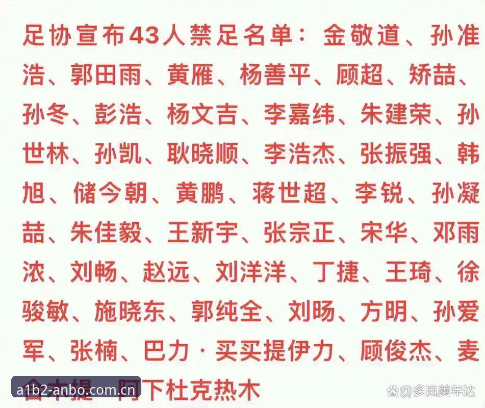 看懂足协第三批禁足名单实用指南：哪些细节值得从业者留意？
